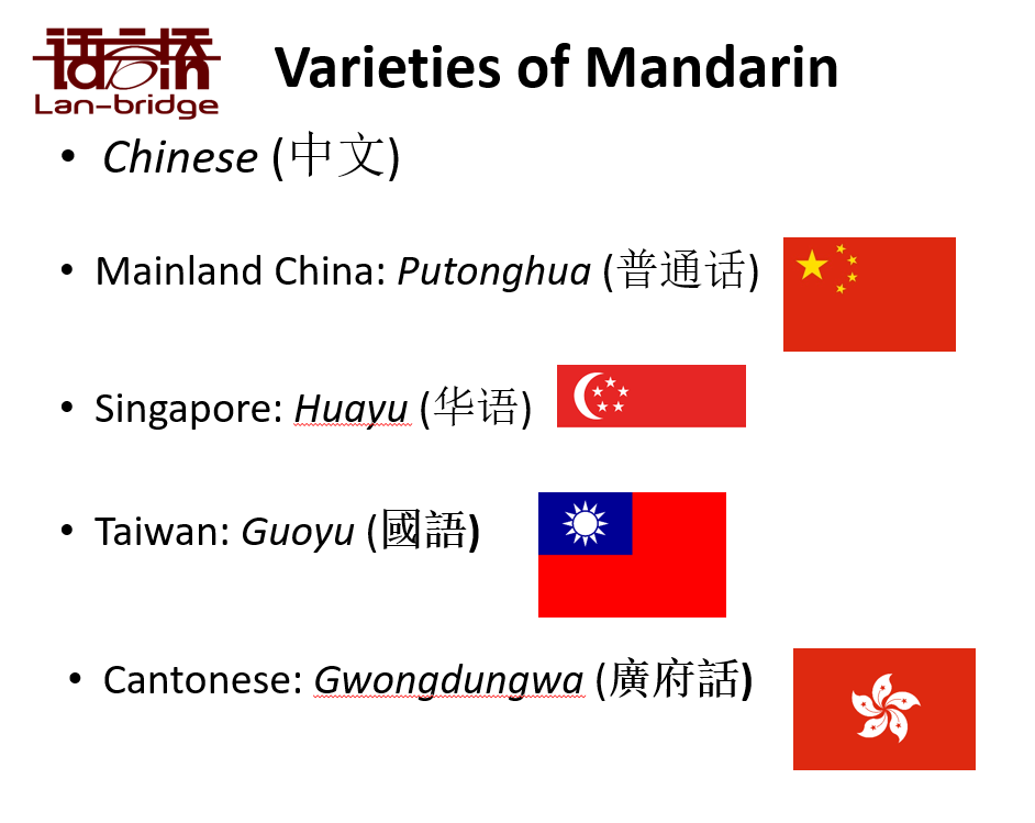 Pais перевод. What is Mandarin.